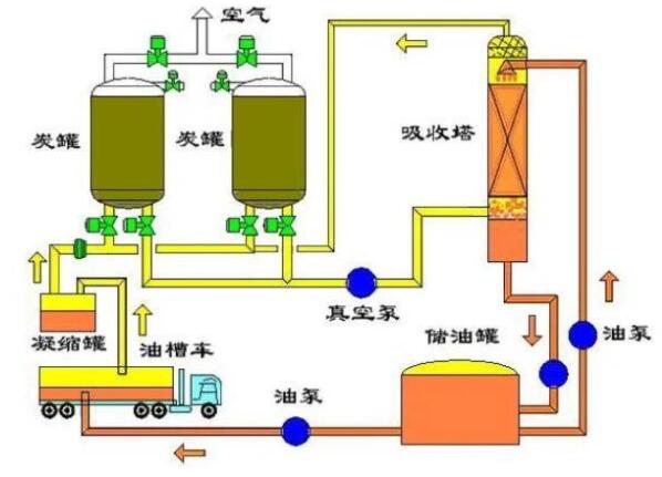 �͚�����л���̿������